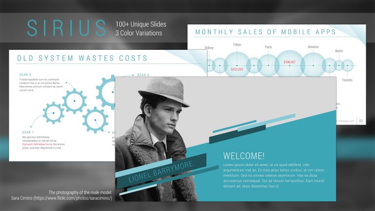 Templates The Power of PowerPoint