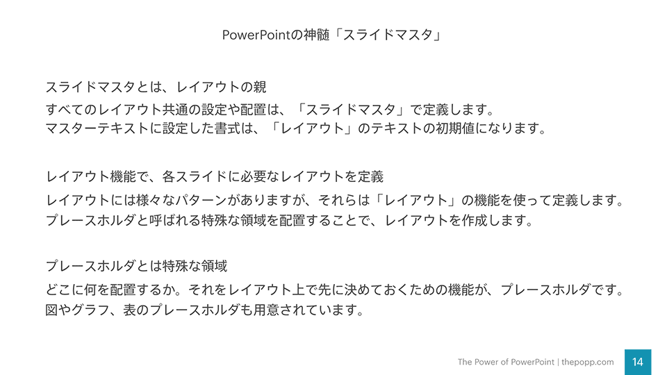 基礎編総集 見やすく美しいパワーポイントを作るための基礎 そのすべてを一つにまとめました The Power Of Powerpoint