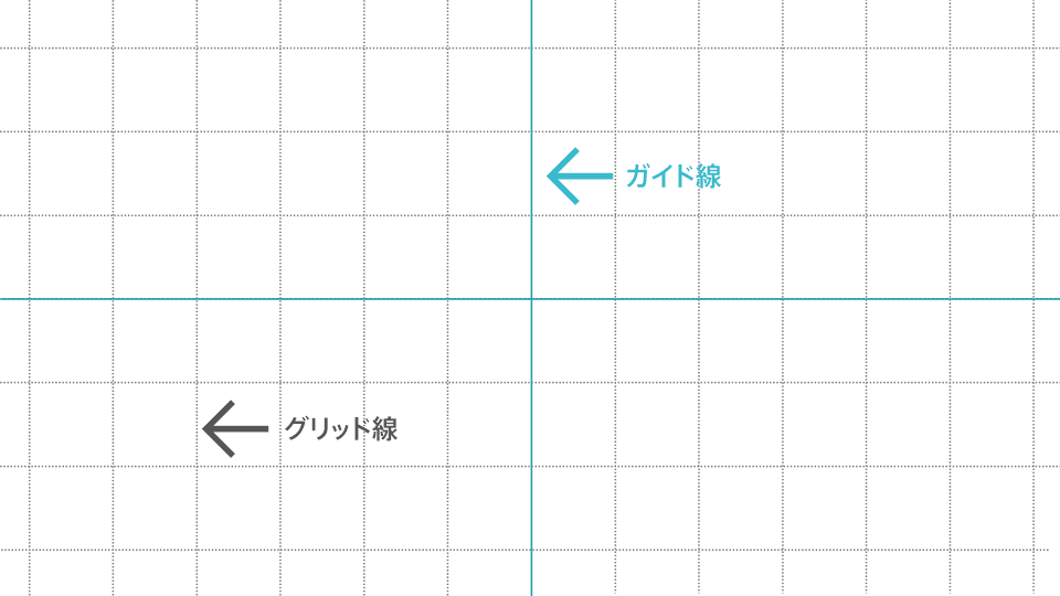 guide_and_grid