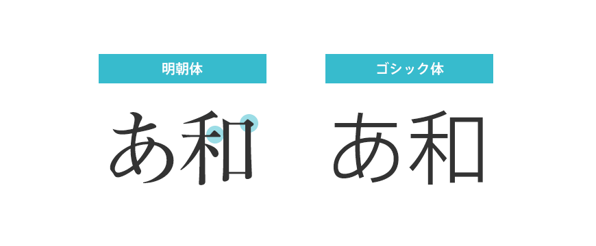 japanese_font_type