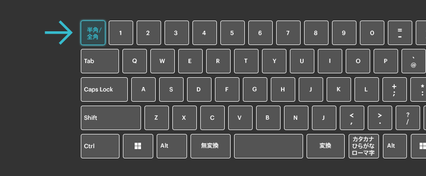 keyboard