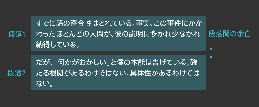 パワーポイントの段落 行間を克服し テキストを自由自在に使いこなす The Power Of Powerpoint