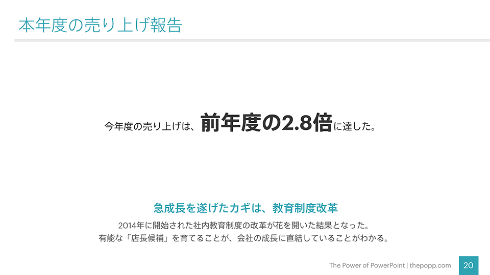 テキストの強調方法をマスターし 情報の優先度を完全にコントロールする The Power Of Powerpoint