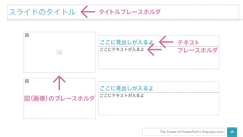 placeholder_overview