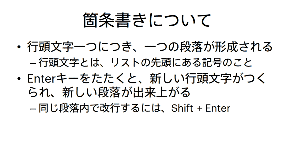 パワーポイントの箇条書きを使いこなして あっという間に見やすいスライドに仕上げる方法 The Power Of Powerpoint