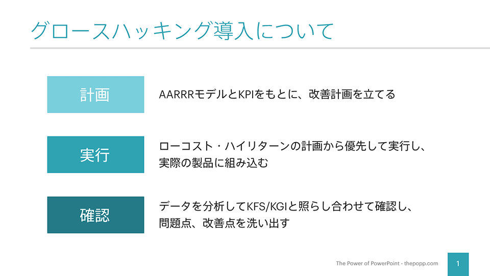 使い方ひとつで パワーポイントデザインの表現力は倍増する 簡単に魅力的なスライドを作るための秘訣 The Power Of Powerpoint