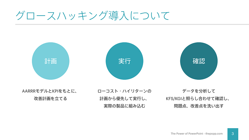 使い方ひとつで パワーポイントデザインの表現力は倍増する 簡単に魅力的なスライドを作るための秘訣 The Power Of Powerpoint