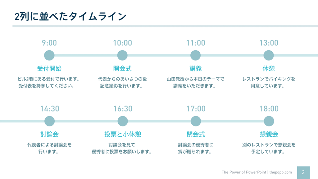 パワーポイントのタイムラインを3分で仕上げる方法と 自作するときに役立つポイント The Power Of Powerpoint