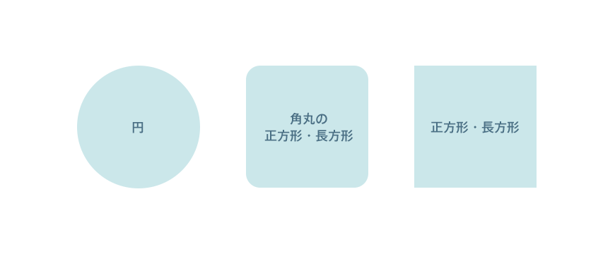 図形の形状の種類