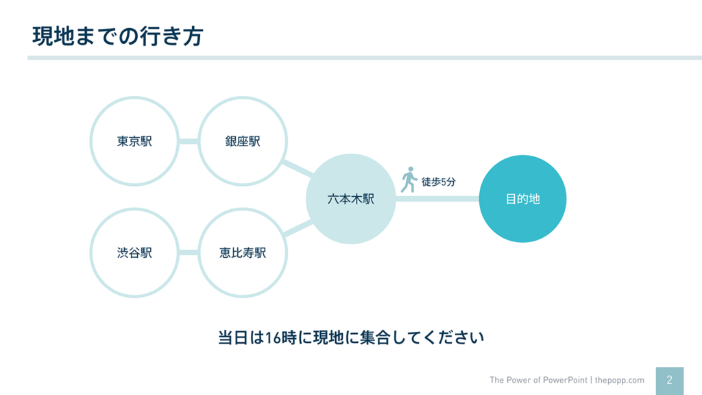 パワーポイントで失敗しないための図形の使い方と心構え The Power Of Powerpoint