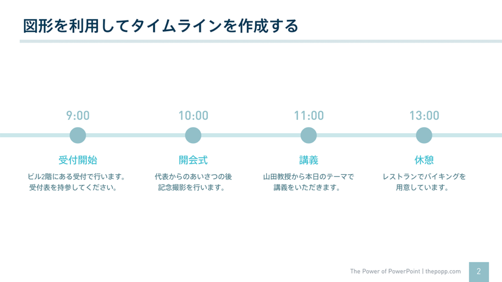 パワーポイントのタイムラインを3分で仕上げる方法と 自作するときに