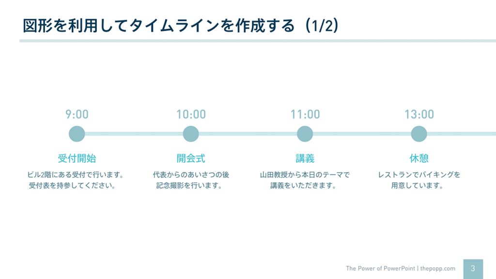 パワーポイントのタイムラインを3分で仕上げる方法と 自作するときに役立つポイント The Power Of Powerpoint