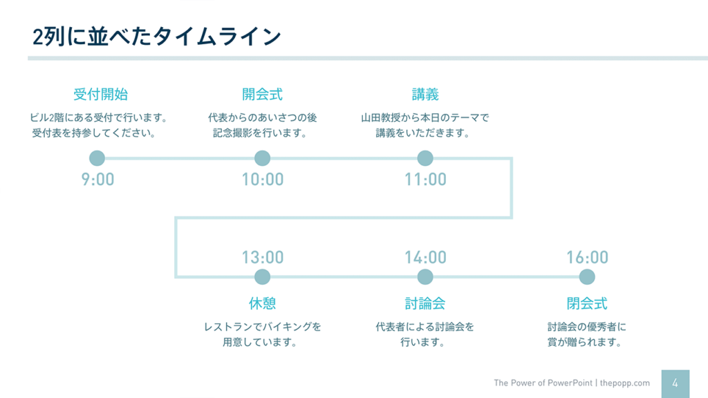 パワーポイントのタイムラインを3分で仕上げる方法と 自作するときに役立つポイント The Power Of Powerpoint