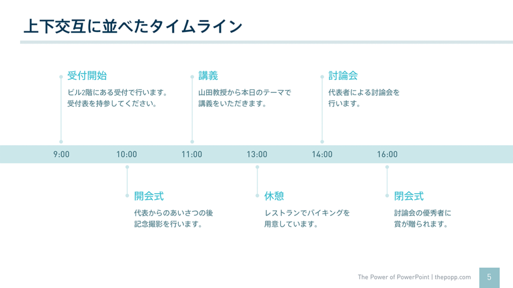 パワーポイントのタイムラインを3分で仕上げる方法と 自作するときに