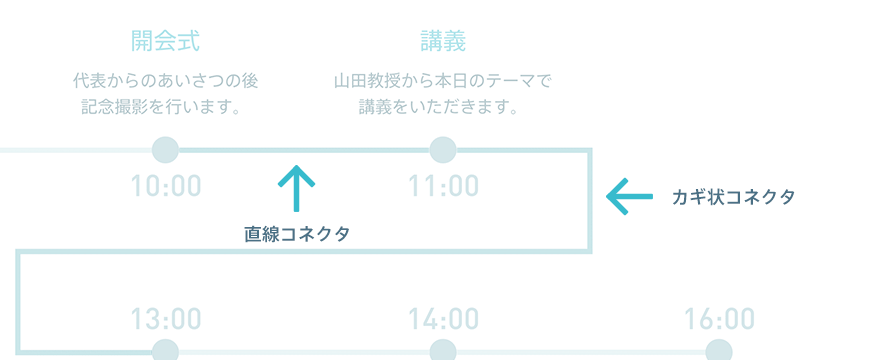 70以上 スケジュール 資料 見やすい スケジュール 資料 見やすい